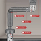 Universal Rotation of Anti-Odor Anti-Clogging Sewer Pipes